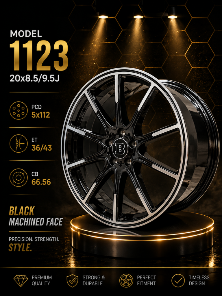 20" Mercedes-Benz Brabus Rims – Staggered Fitment (8.5J Front / 9.5J Rear, 5×112 PCD)