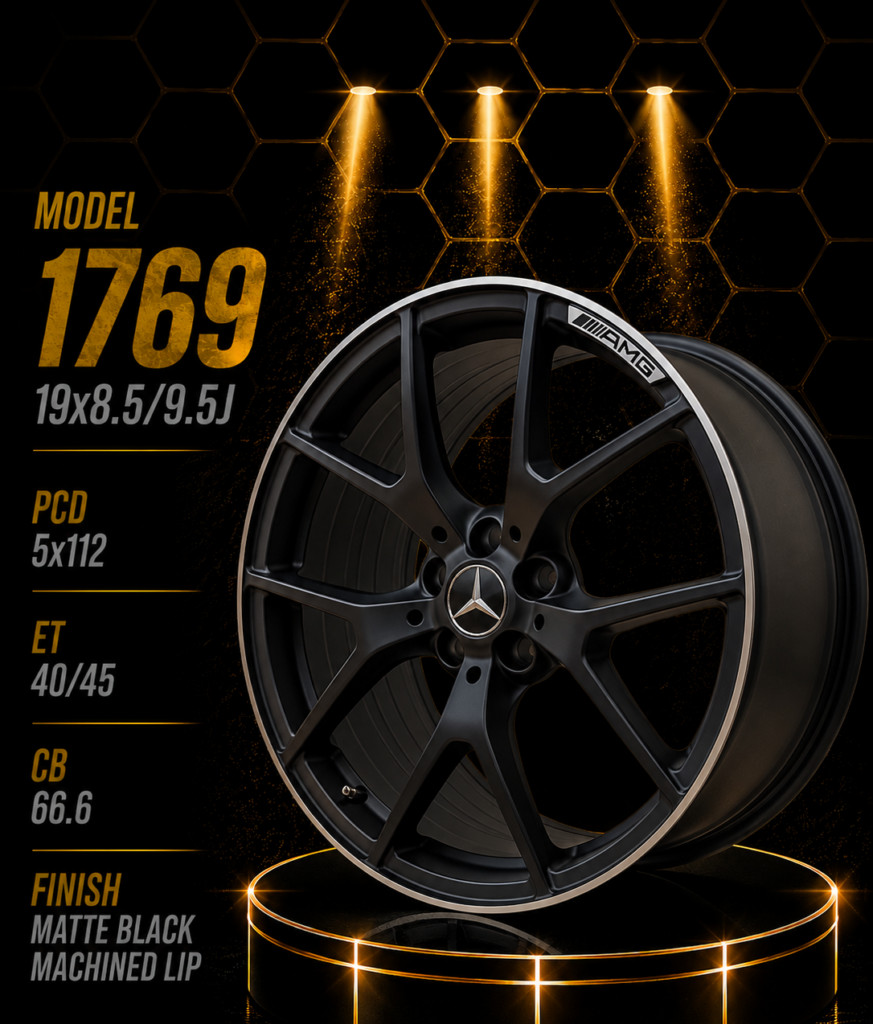 19" Mercedes-Benz Alloy Rims – Staggered Fitment (8.5J Front / 9.5J Rear, 5×112 PCD)
