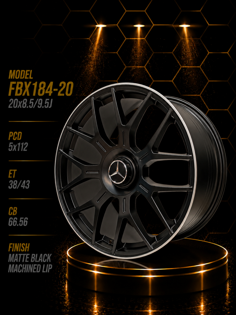20" Mercedes-Benz Alloy Rims – Staggered Fitment (8.5J Front / 9.5J Rear, 5×112 PCD)