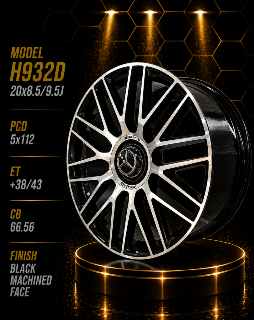 20" Mercedes-Benz Alloy Rims – Staggered Set (8.5J Front / 9.5J Rear, 5/112 PCD)