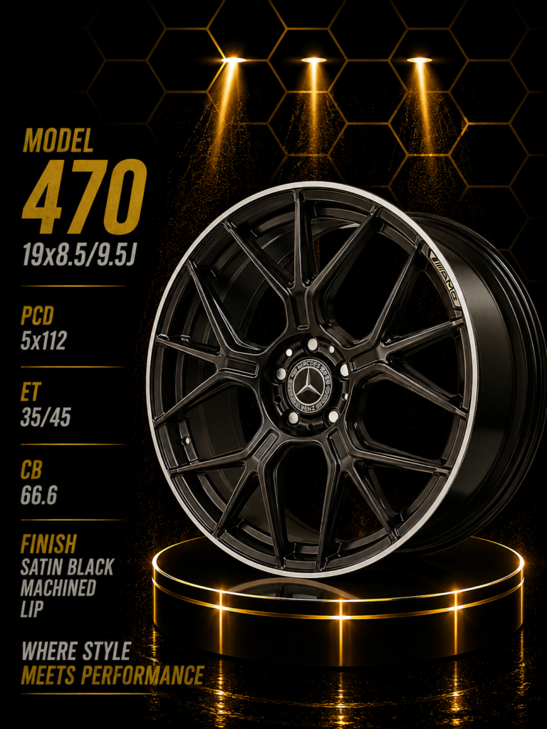 19" Mercedes-Benz Alloy Rims – Staggered Fitment (8.5J Front / 9.5J Rear, 5×112 PCD)