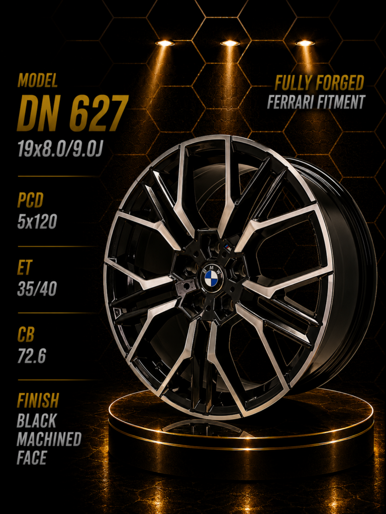 19" BMW Fitment Alloy Rims – 8J Front / 9J Rear – 5×120 PCD
