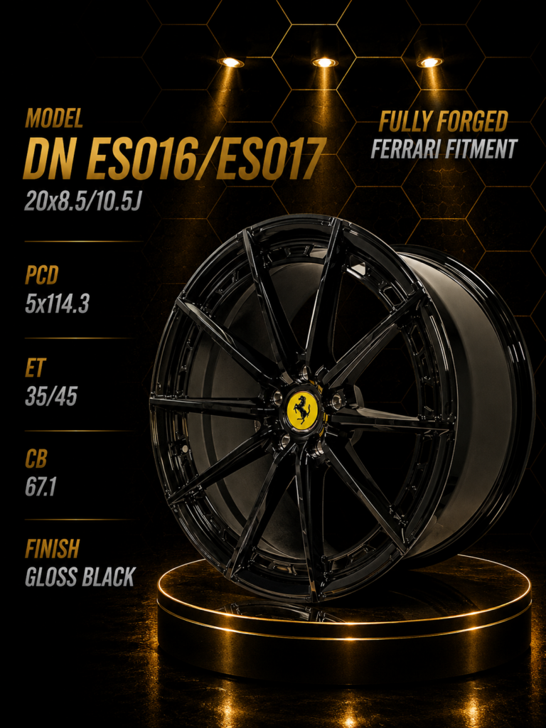 20" Ferrari Fitment Rims – 8.5J Front / 10.5J Rear – 5×114 PCD