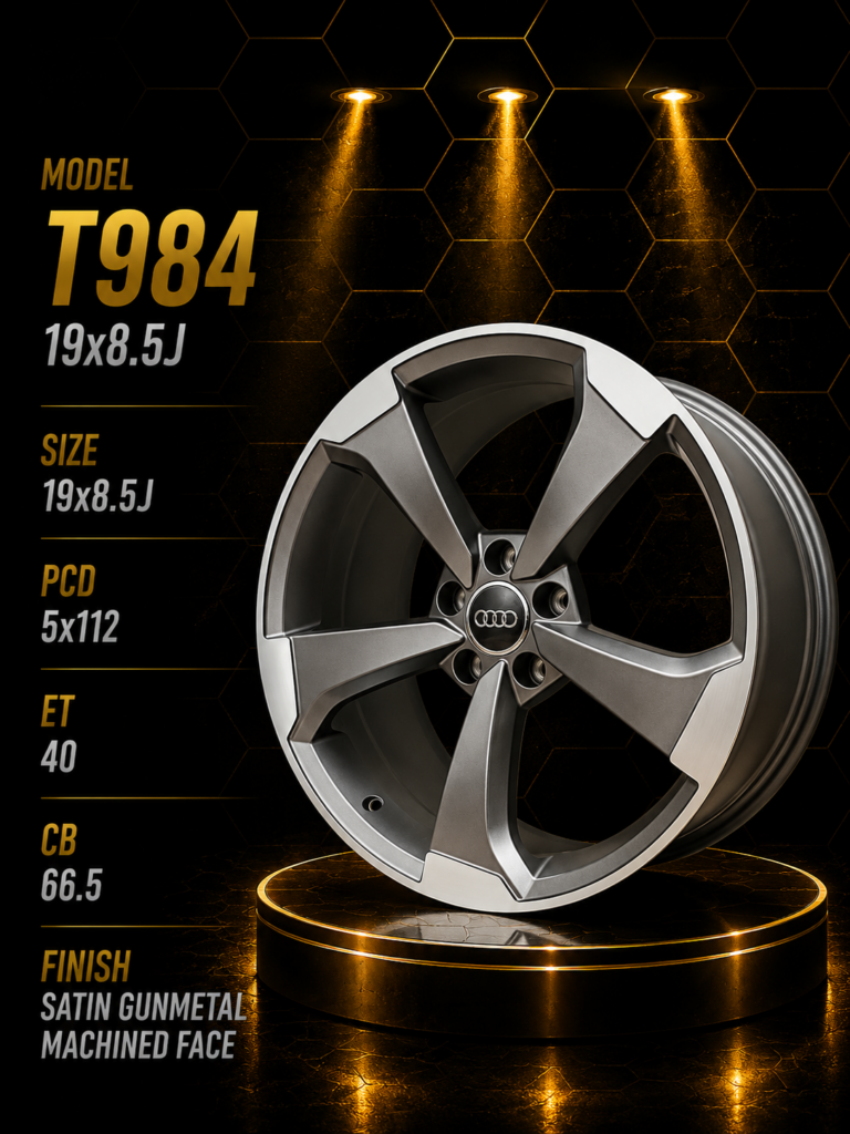19" Audi Fitment Rims – 8.5J – 5×112 PCD