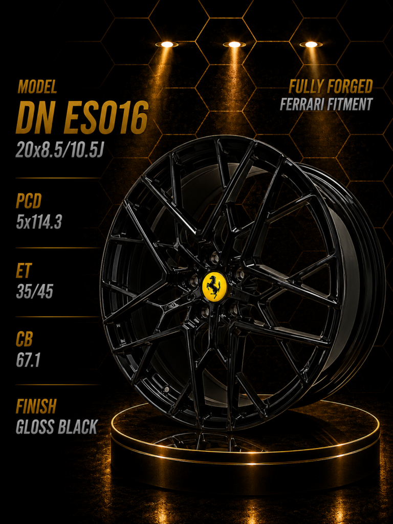 20" Ferrari Fitment Rims – 8.5J Front / 10.5J Rear – 5×114 PCD