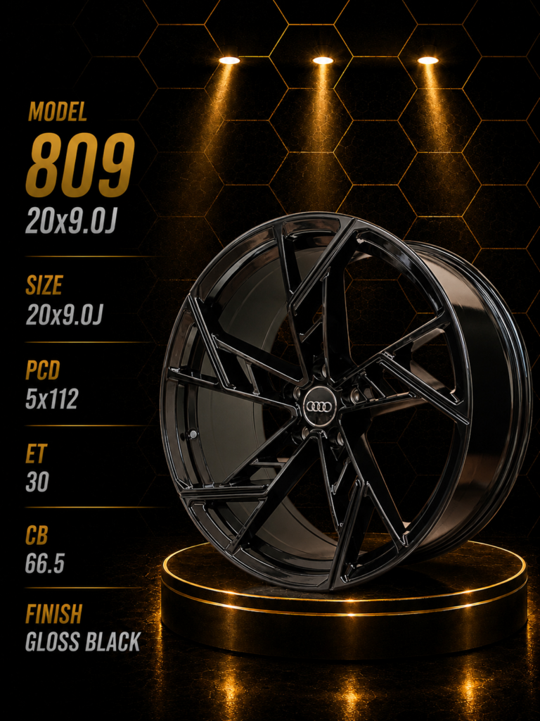 20" Audi Fitment Rims – 9J – 5×112 PCD