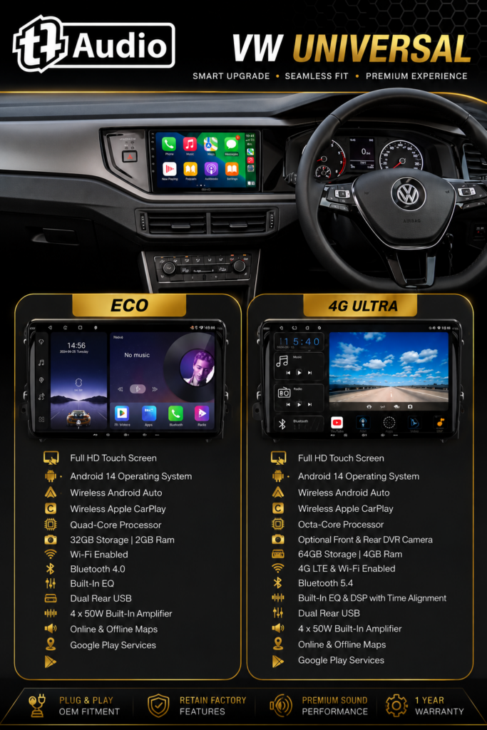 Volkswagen Universal Android Touchscreen Radio - Eco & 4G Ultra