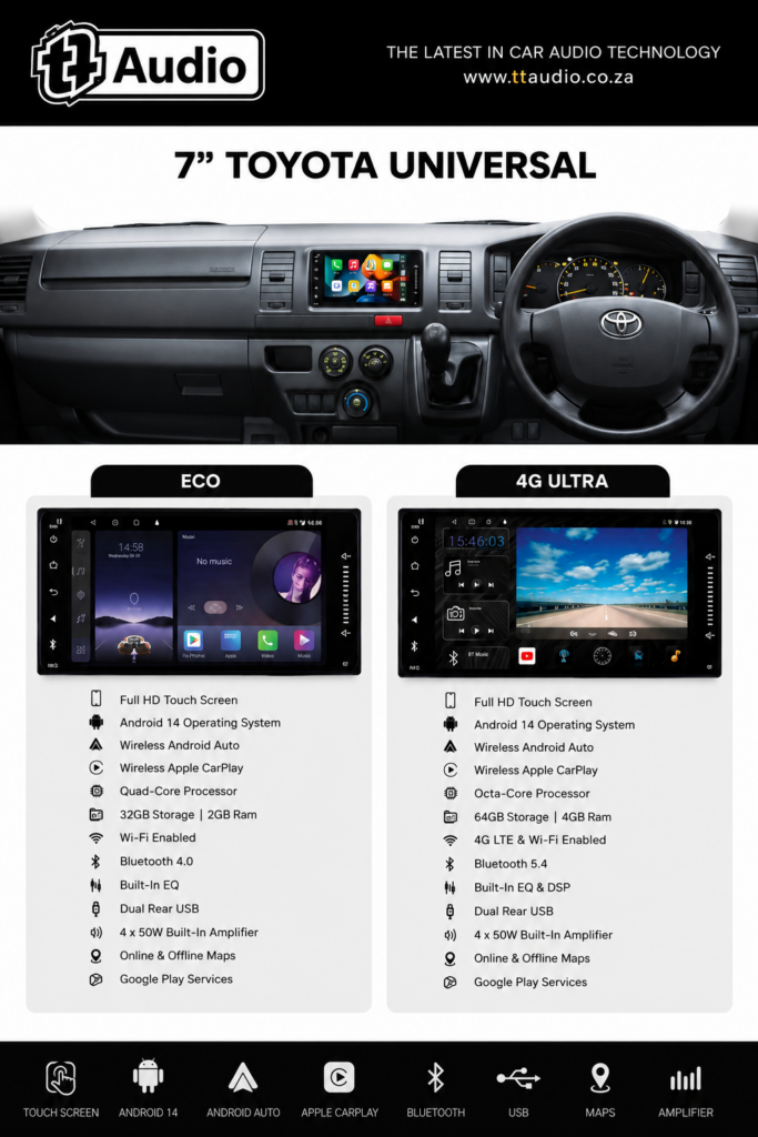 Toyota Universal Android Touchscreen Radio - Eco & 4G Ultra