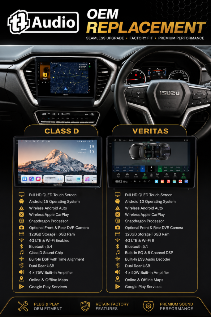 Isuzu OEM Replacement Android Multimedia Radio - Class D/ Veritas