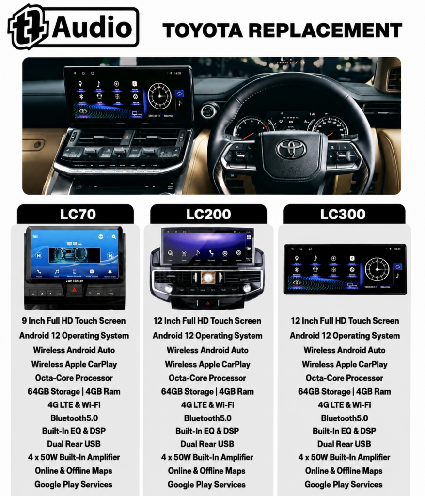 Toyota OEM Replacement Multimedia System